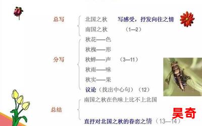 沦落的五课全文阅读-沦落的五课免费全集