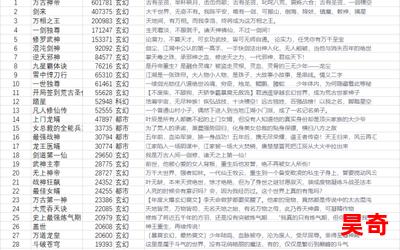 杨钰莹小说阅读_杨钰莹小说阅读2023最新网络小说排行榜 - 完本全本排行榜