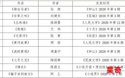 瓦岗山_瓦岗山2023最新网络小说排行榜 - 完本全本排行榜