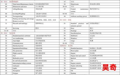 威震天下最新章节列表-威震天下最新章节目录